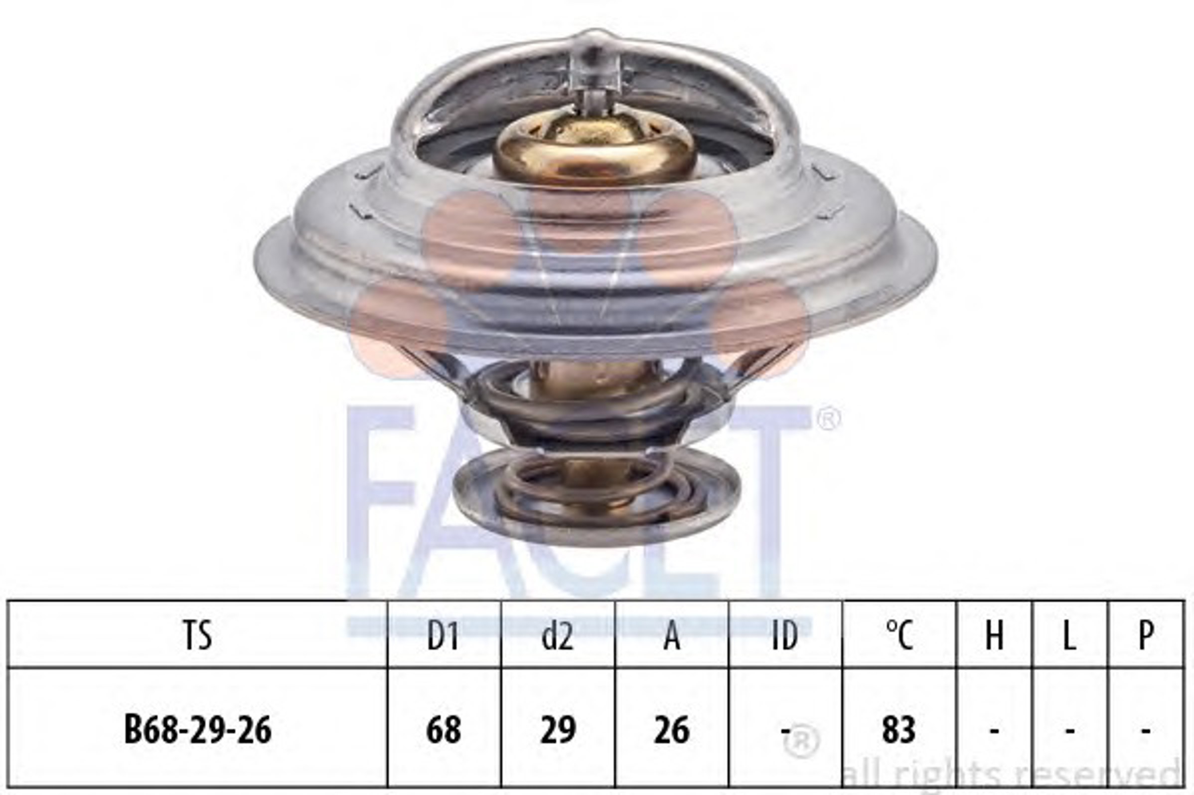 Термостат FACET 7.8250