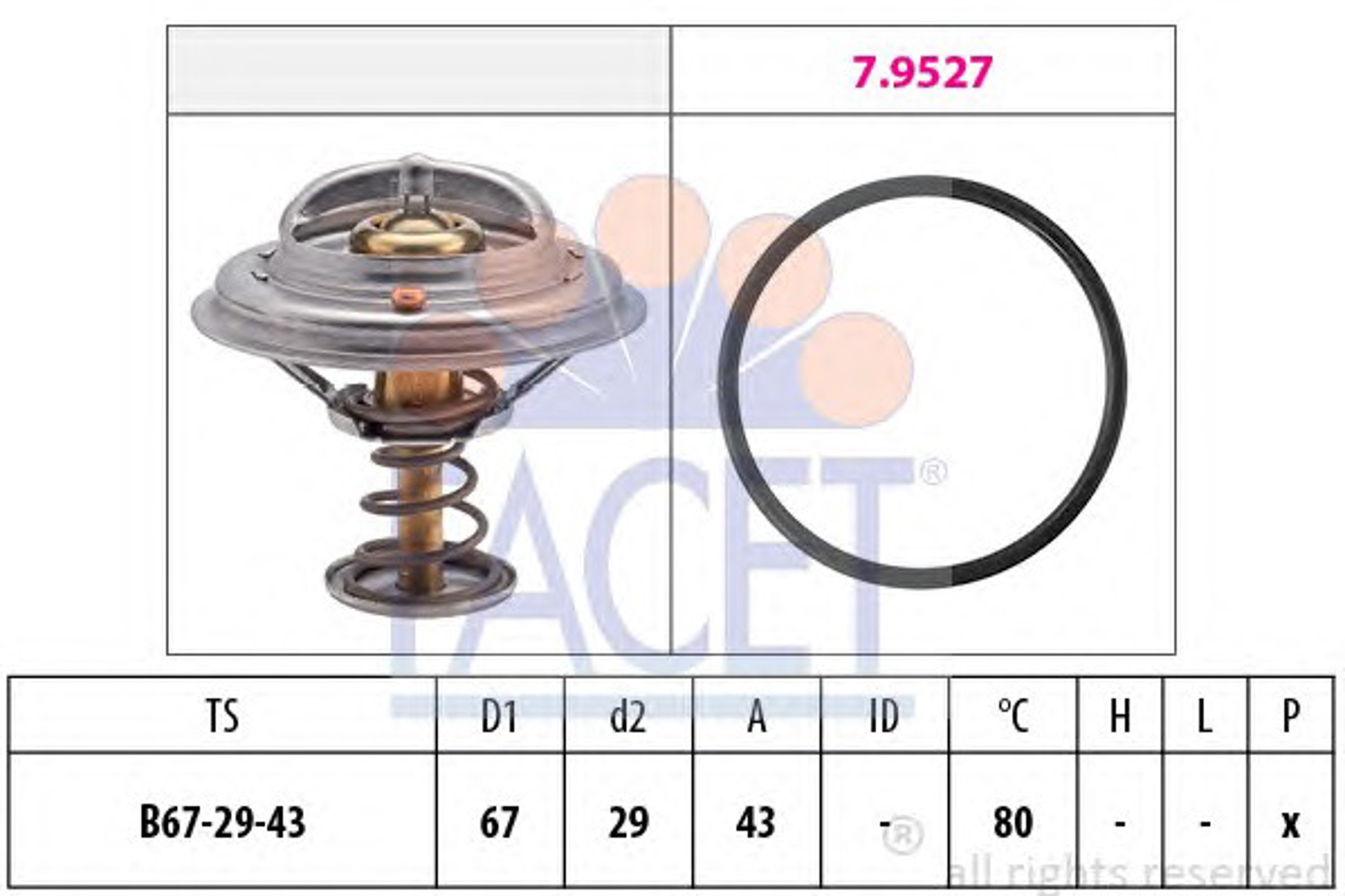 Термостат FACET 7.8549