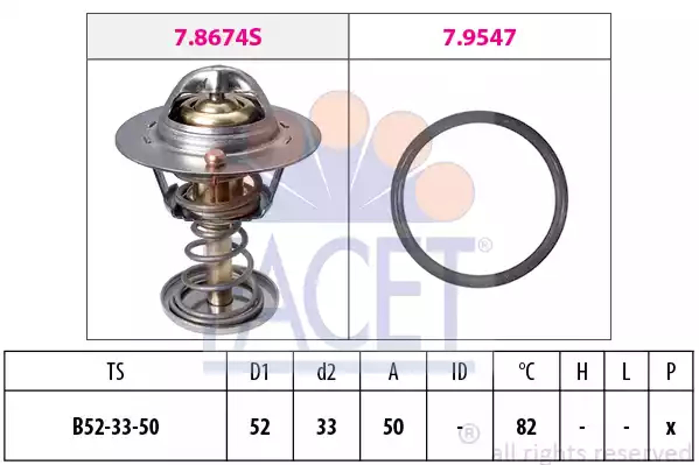 Термостат FACET 7.8674