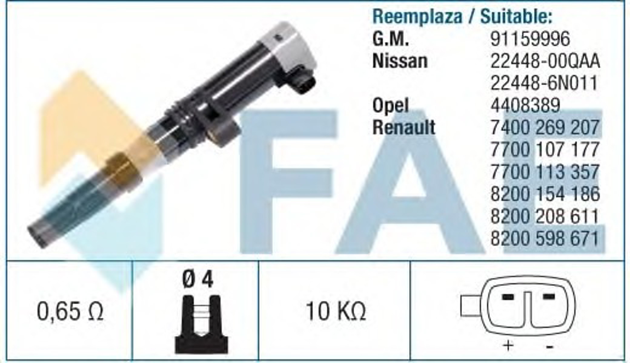 Катушка зажигания FAE 80203