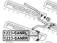 Фото 1 1223-SANRL FEBEST Стойка стабилизатора подвески левый задний