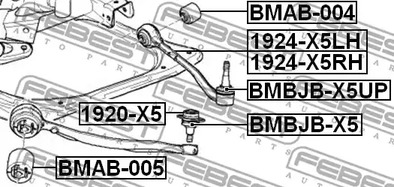 Фото 1 BMBJB-X5 FEBEST Пыльник шаровой опоры