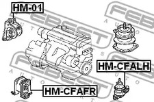 Фото 1 HM-CFAFR FEBEST Опора двигателя