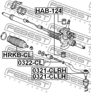 Фото 1 HRKB-CL FEBEST Пыльник, рулевое управление