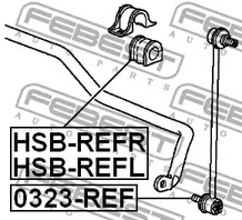 Фото 1 HSB-REFR FEBEST Втулка стабилизатора