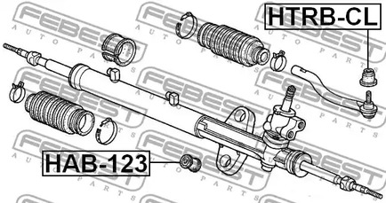 Фото 1 HTRB-CL FEBEST Пыльник рулевой рейки