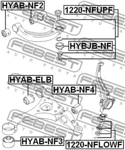 Фото 1 HYBJB-NF FEBEST ремонтный комплект, несущие / направляющие шарниры