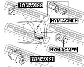 Фото 1 HYM-ACMFR FEBEST Подвеска, двигатель