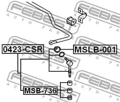 Фото 1 MSLB-001 FEBEST Пыльник стойки стабилизатора подвески