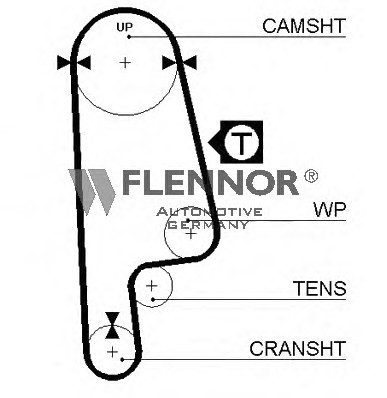 Ремень ГРМ FLENNOR 4121V