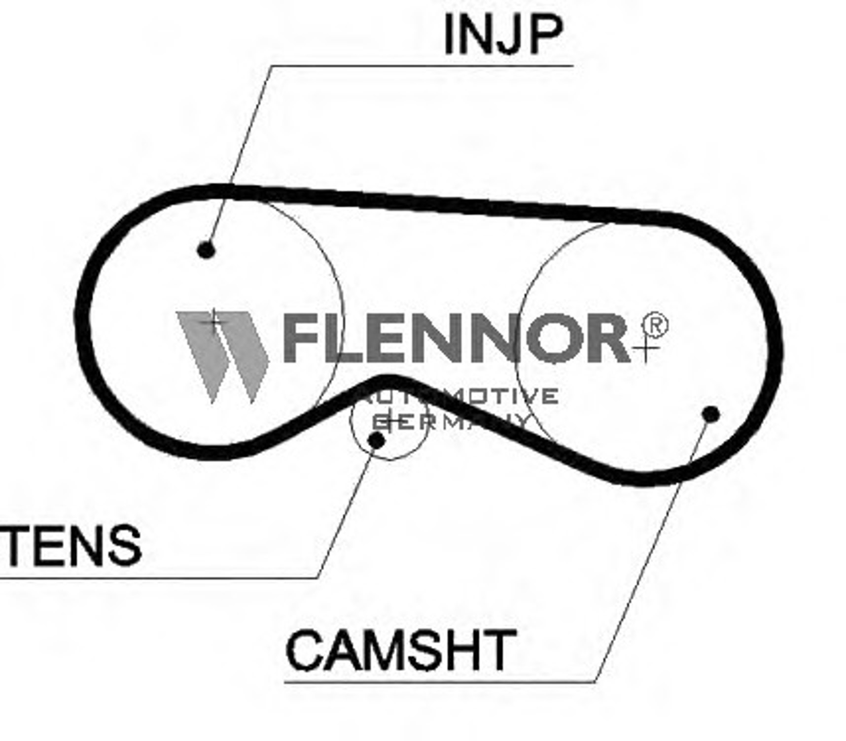 4420V FLENNOR Ремень ГРМ