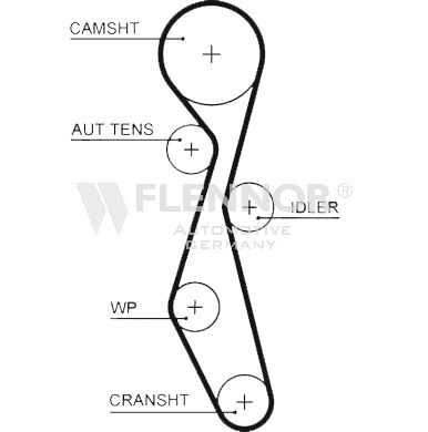 Ремень ГРМ FLENNOR 4522V