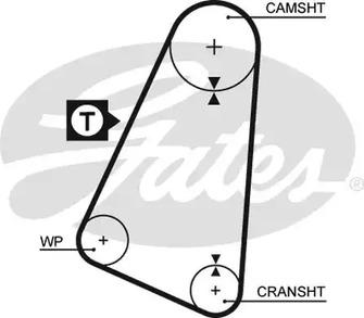 Зубчатый ремень GATES 5015