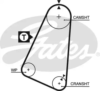 5030 GATES Ремень ГРМ