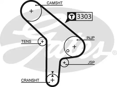 5078 GATES Ремень ГРМ