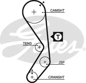Ремень ГРМ GATES 5177