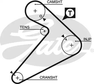 5222 GATES Ремень ГРМ