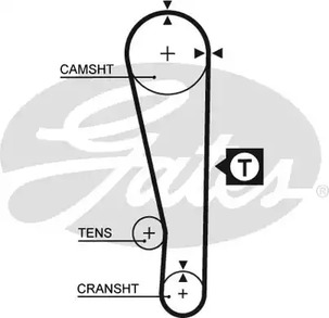 5283XS GATES Ремень ГРМ