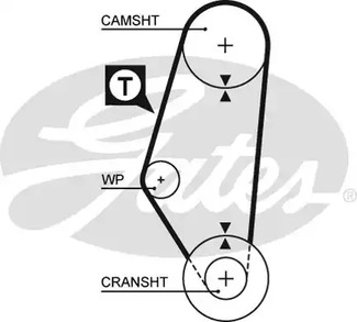 5311 GATES Ремень ГРМ