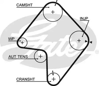 Ремень ГРМ GATES 5355XS