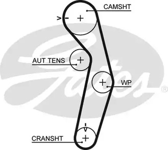 Ремень ГРМ GATES 5441XS