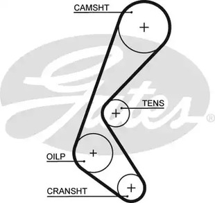 Ремень ГРМ GATES 5628XS