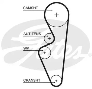 5670XS GATES Ремень ГРМ