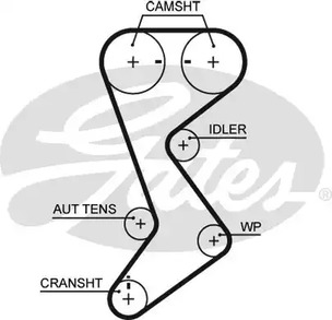 T265 GATES Зубчатый ремень