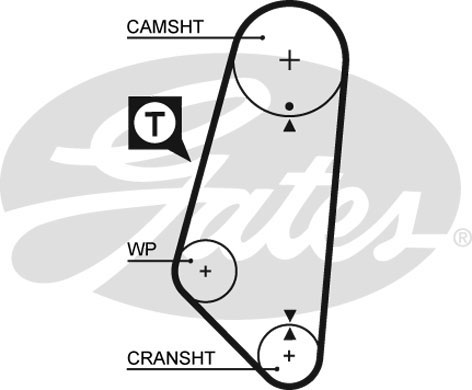 Ремень ГРМ GATES 5400