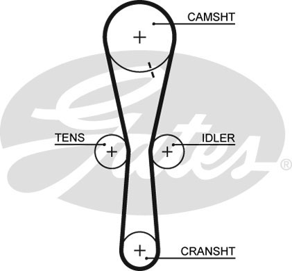 Ремень ГРМ GATES 5465XS