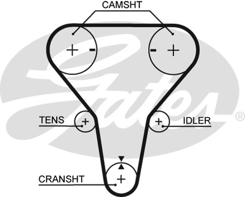 5512XS GATES Ремень ГРМ