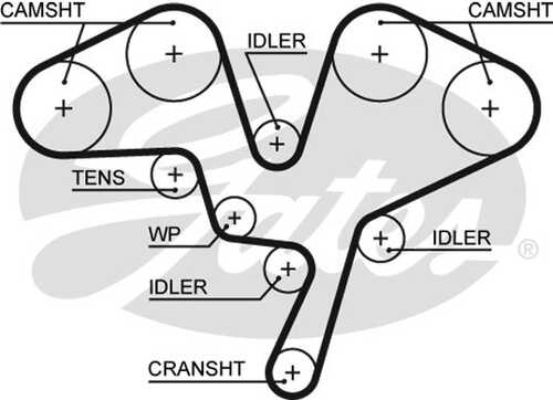 Ремень ГРМ GATES 5602XS