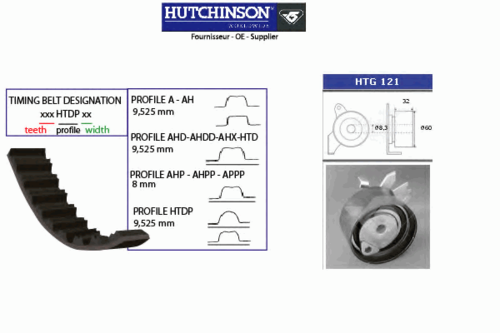 KH101 HUTCHINSON Комплект ГРМ