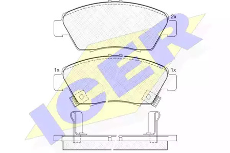 Тормозные колодки ICER 180959