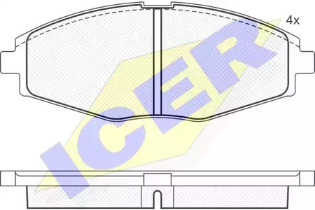 Тормозные колодки ICER 181262