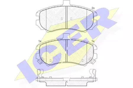 Тормозные колодки ICER 181666