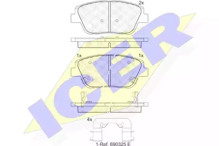 Тормозные колодки ICER 182136