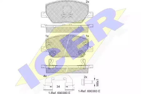 Тормозные колодки ICER 182243