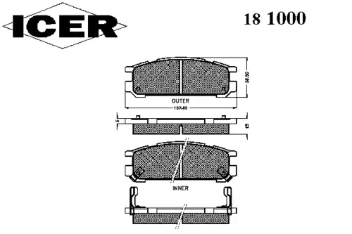 181000 ICER Тормозные колодки