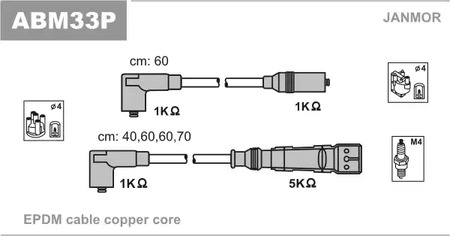 Комплект проводов зажигания JANMOR ABM33P