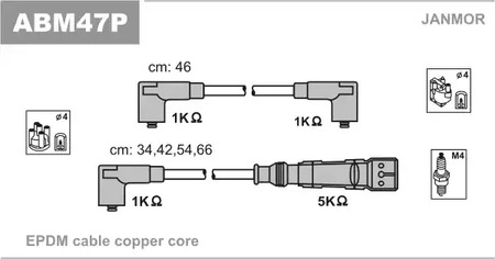 Комплект проводов зажигания JANMOR ABM47P