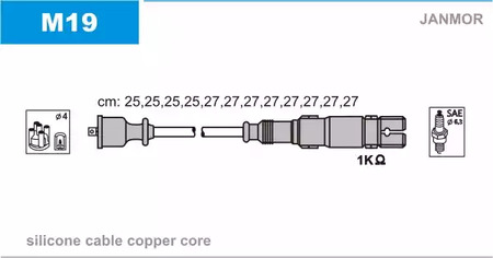 Комплект проводов зажигания JANMOR M19