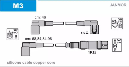 Комплект проводов зажигания JANMOR M3