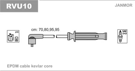 Комплект проводов зажигания JANMOR RVU10