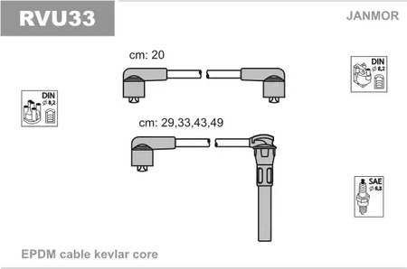 Комплект проводов зажигания JANMOR RVU33