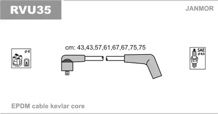 Комплект проводов зажигания JANMOR RVU35