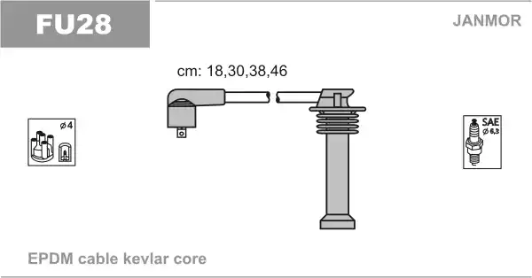 Комплект проводов зажигания JANMOR FU28