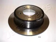 Диск тормозной JAPANPARTS DP-S02