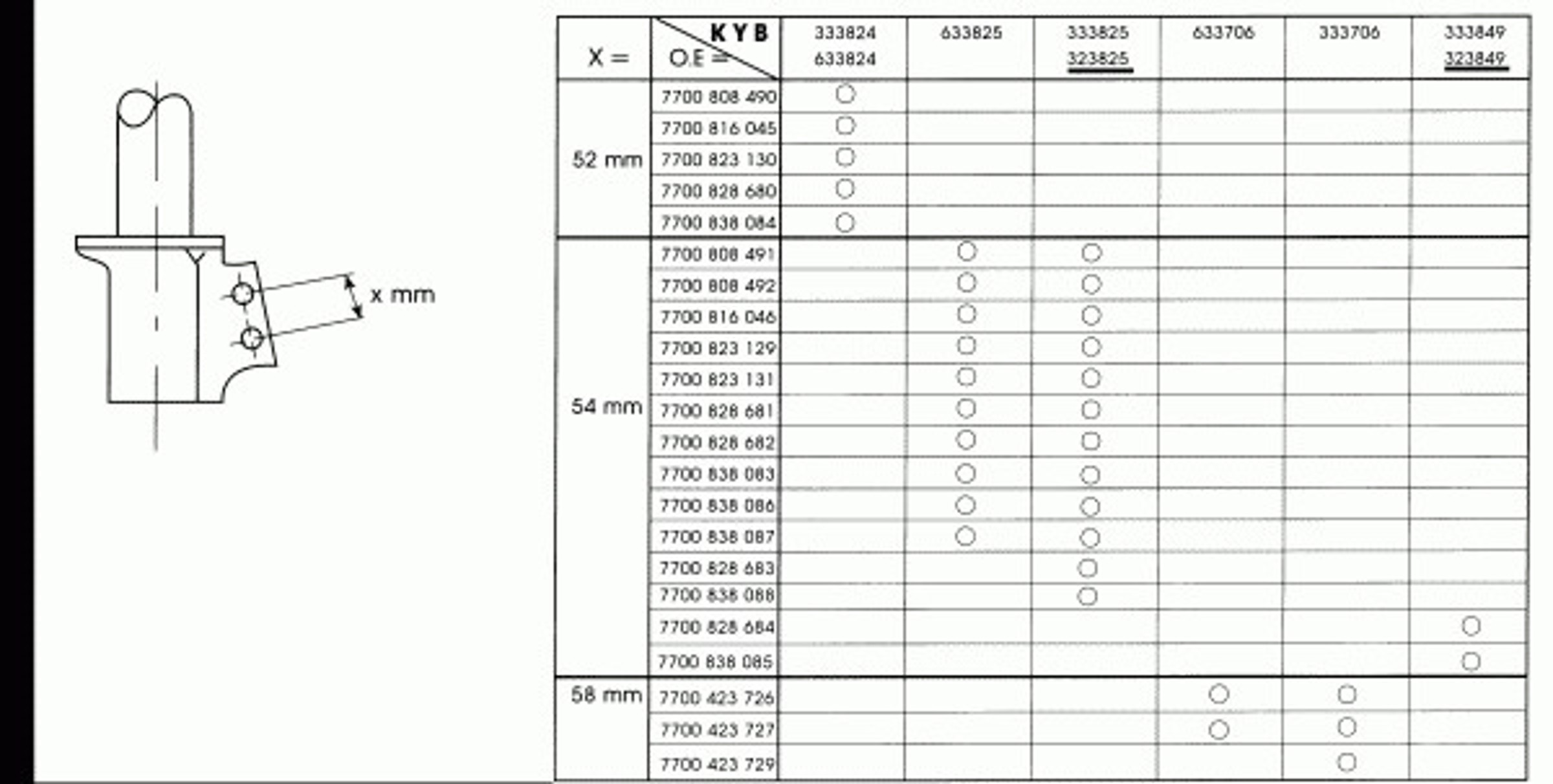 Амортизатор подвески KYB 323825