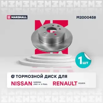 Тормозной диск